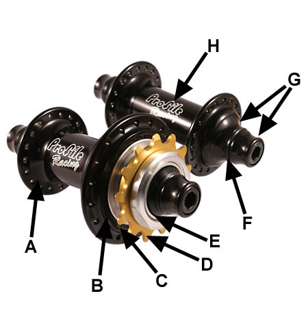 Profile Elite Hub Rear BMX Race - Americancycle.com & Acebmx.com
